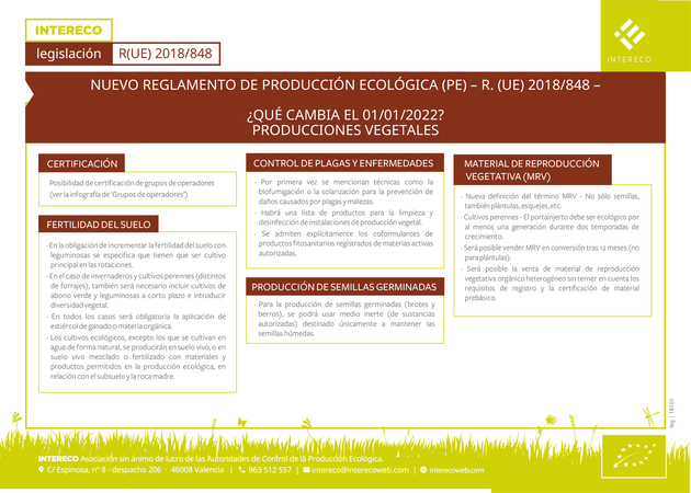Nuevo Reglamento de Producción Ecológica R(UE) 2018/848  ¿Qué cambia el 01/01/2022? Producciones Vegetales