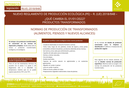 Nuevo Reglamento de Producción Ecológica R(UE) 2018/848  ¿Qué cambia el 01/01/2022? Productos Transformados