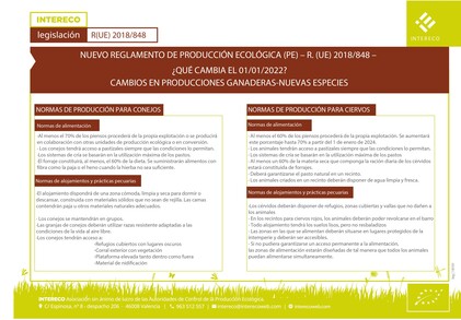 Nuevo Reglamento de Producción Ecológica R (UE) 2018/848 Producciones Ganaderas - Nuevas Especies